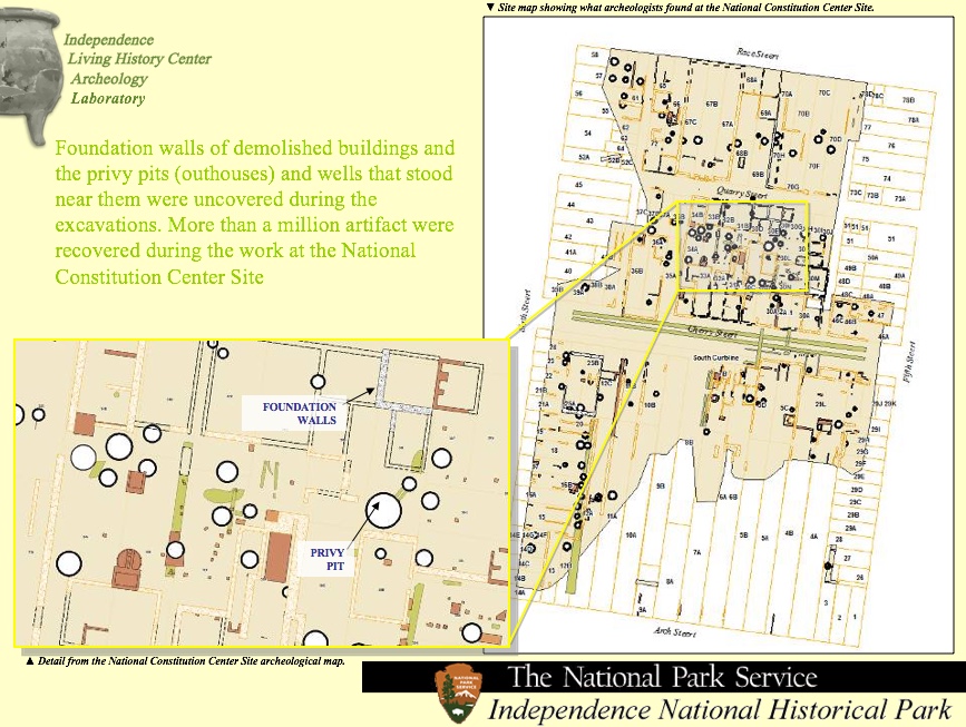 Archaeological site map for the NCC site showing foundations, privy's and wells encountered during the archaeological excavation, prior to construction of the NCC museum.